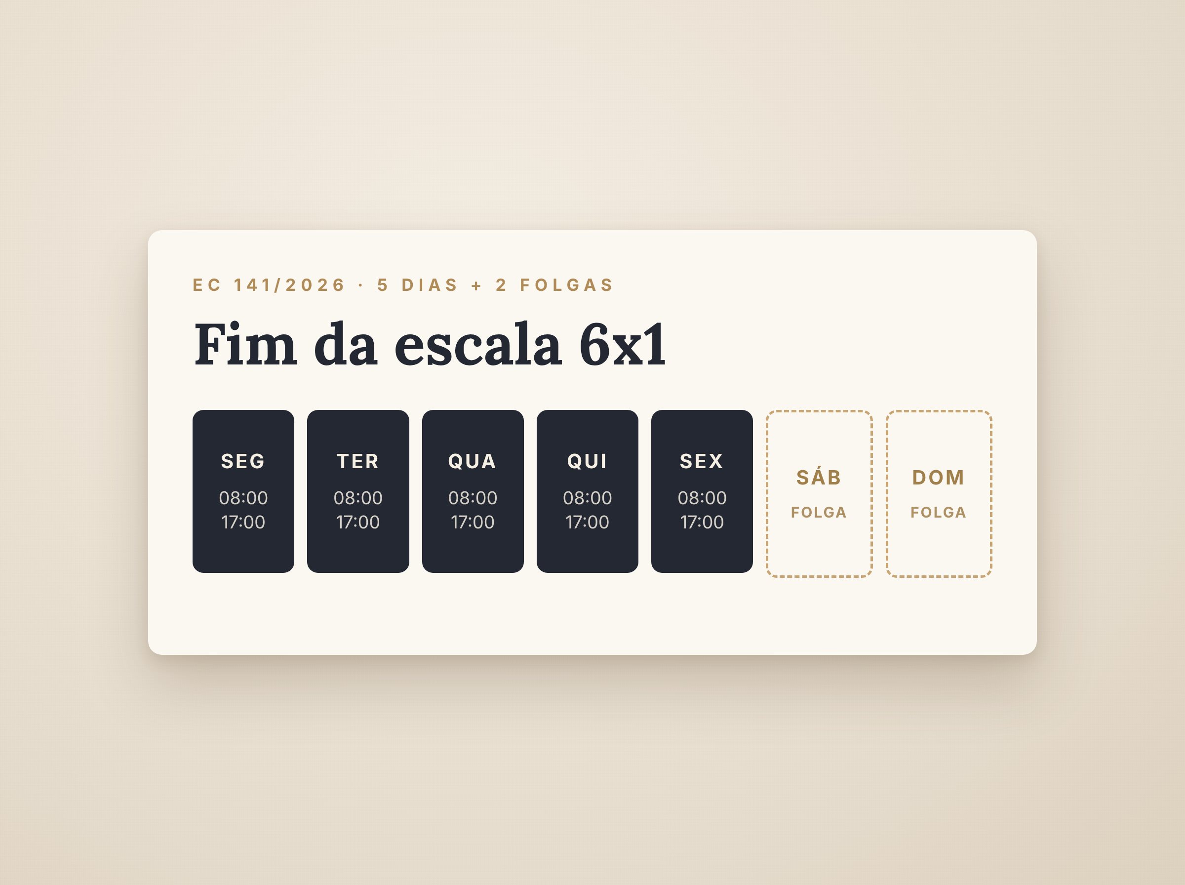 Fim da escala 6x1 — EC 141/2026